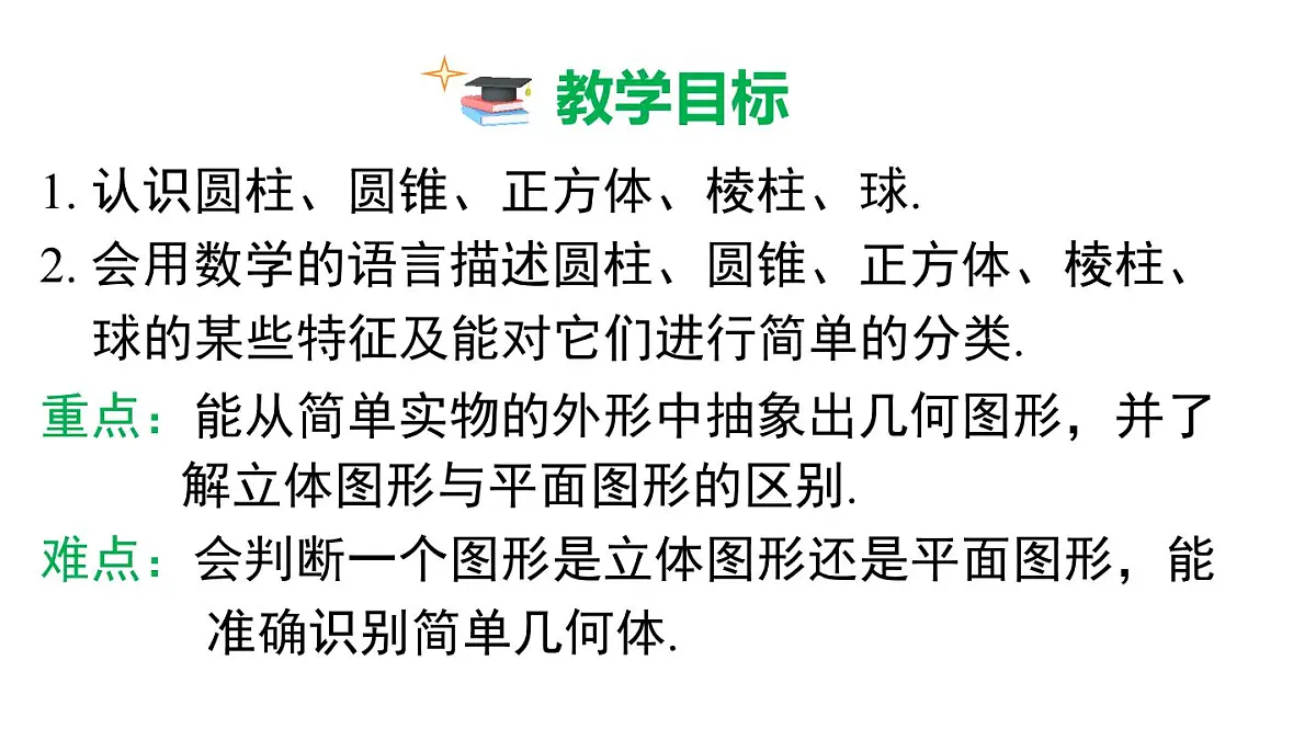 2025年人教版七年级数学上册 6.1.1 第1课时 认识立体图形与平面图形（课件）第3页