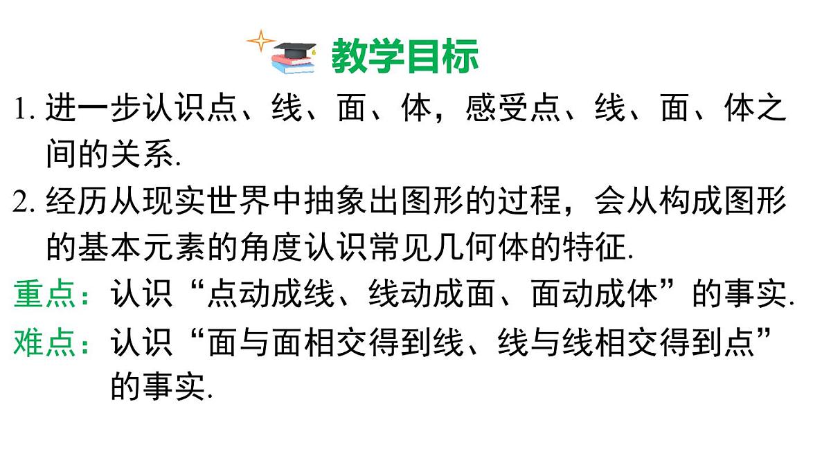 2025年人教版七年级数学上册 6.1.2 点、线、面、体（课件）第3页