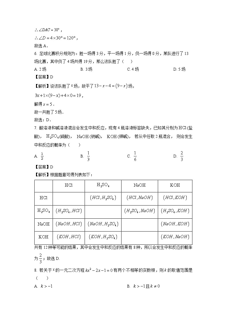 湖南省衡阳市祁东县多校联考2024-2025学年九年级下学期4月期中考试数学试卷（解析版）第3页