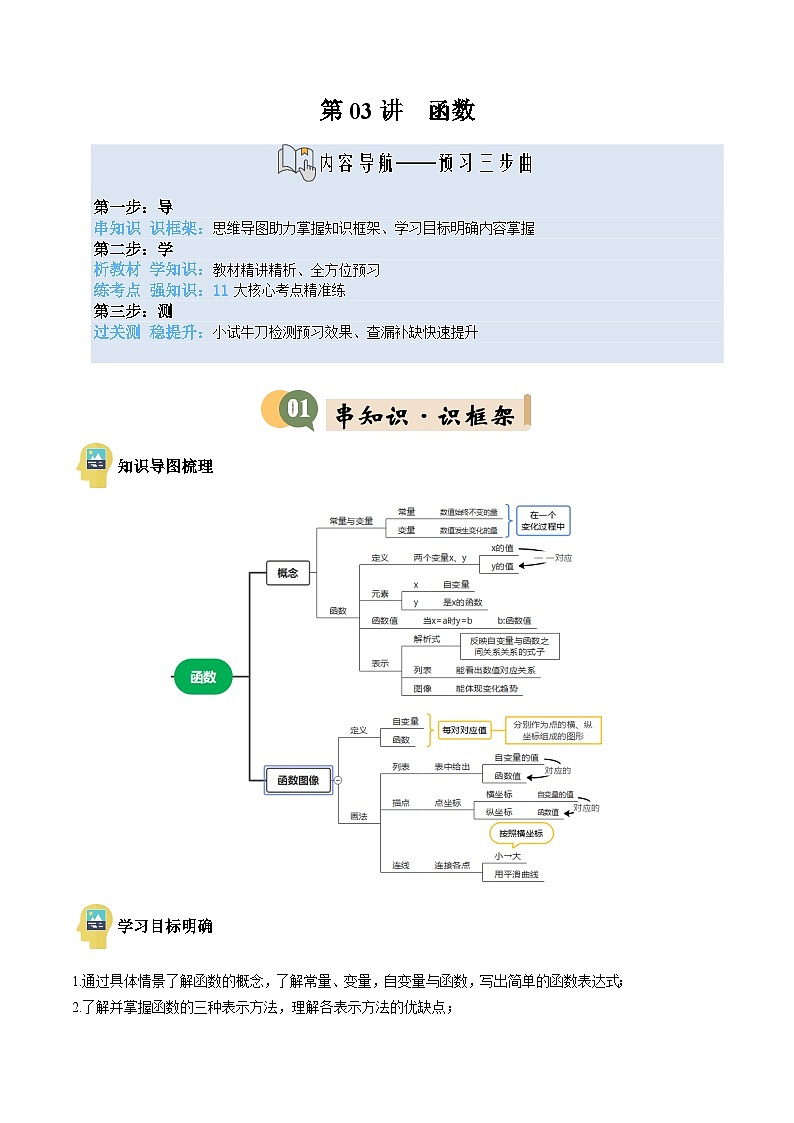 八年级沪科版数学上册预习 第03讲 函数（5知识点+11考点+过关检测）第1页
