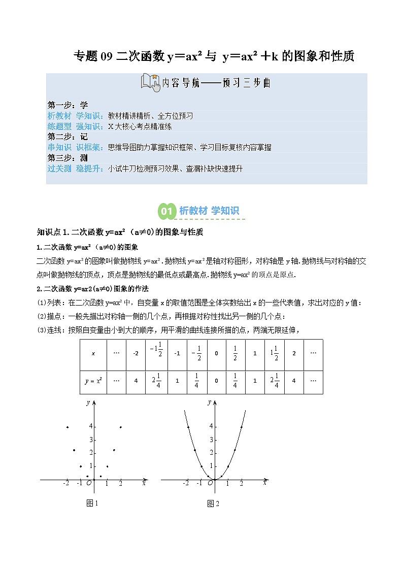 九年级人教版数学上册预习  专题09＝ax2与 y＝ax2＋k的图象和性质（17大类型精准练+过关检测）（（解析版）第1页