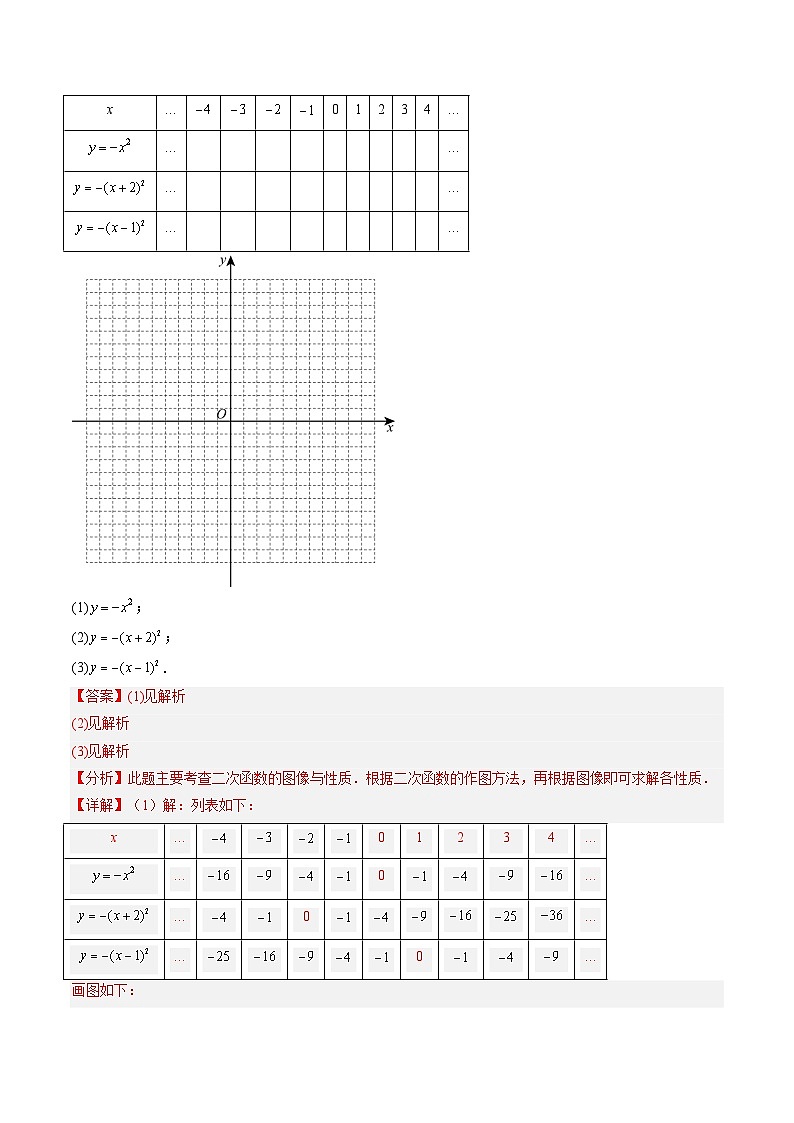 九年级人教版数学上册预习 专题10y＝a(x－h)2与y＝a(x－h)2＋k 的图象和性质（12大类型精准练+过关检测）（解析版）第3页