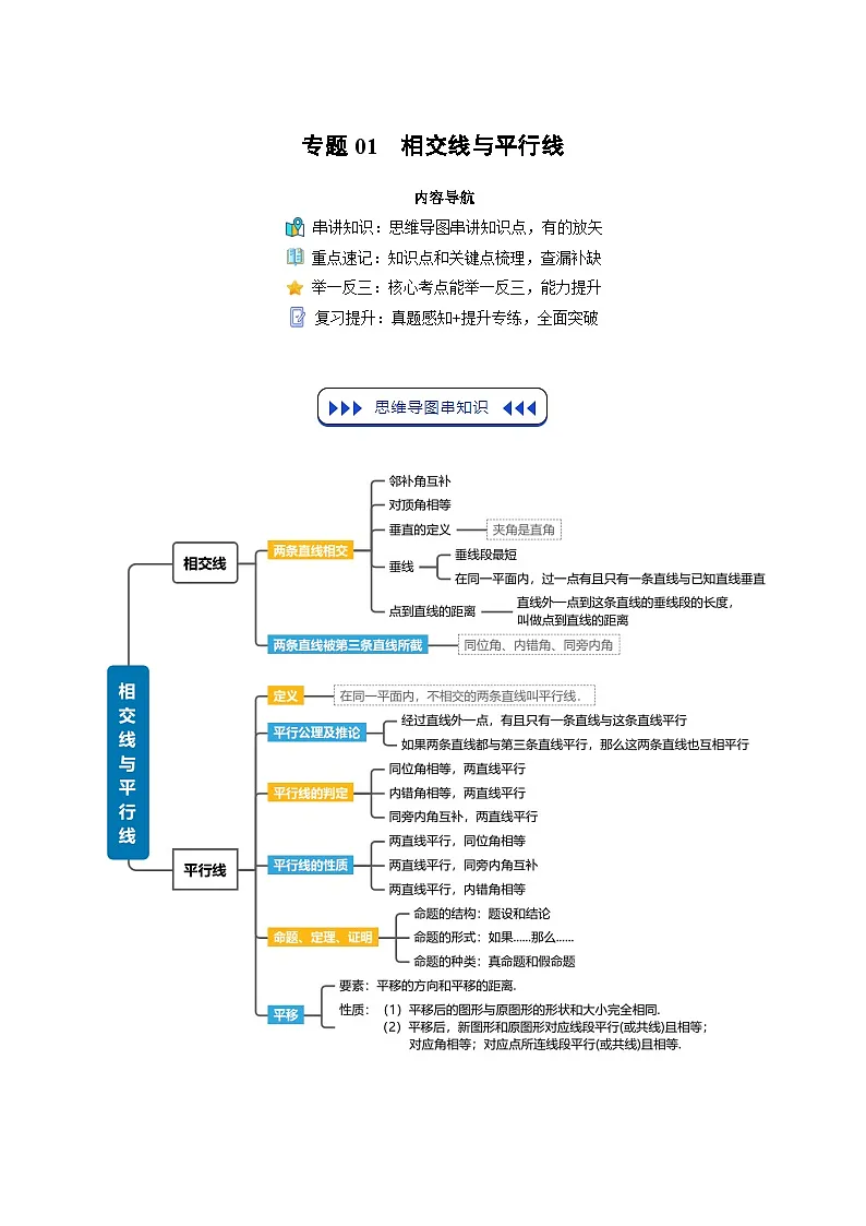 七年级人教版数学下册复习 专题01 相交线与平行线（8个知识点+7个核心考点+复习提升）（解析版）第1页
