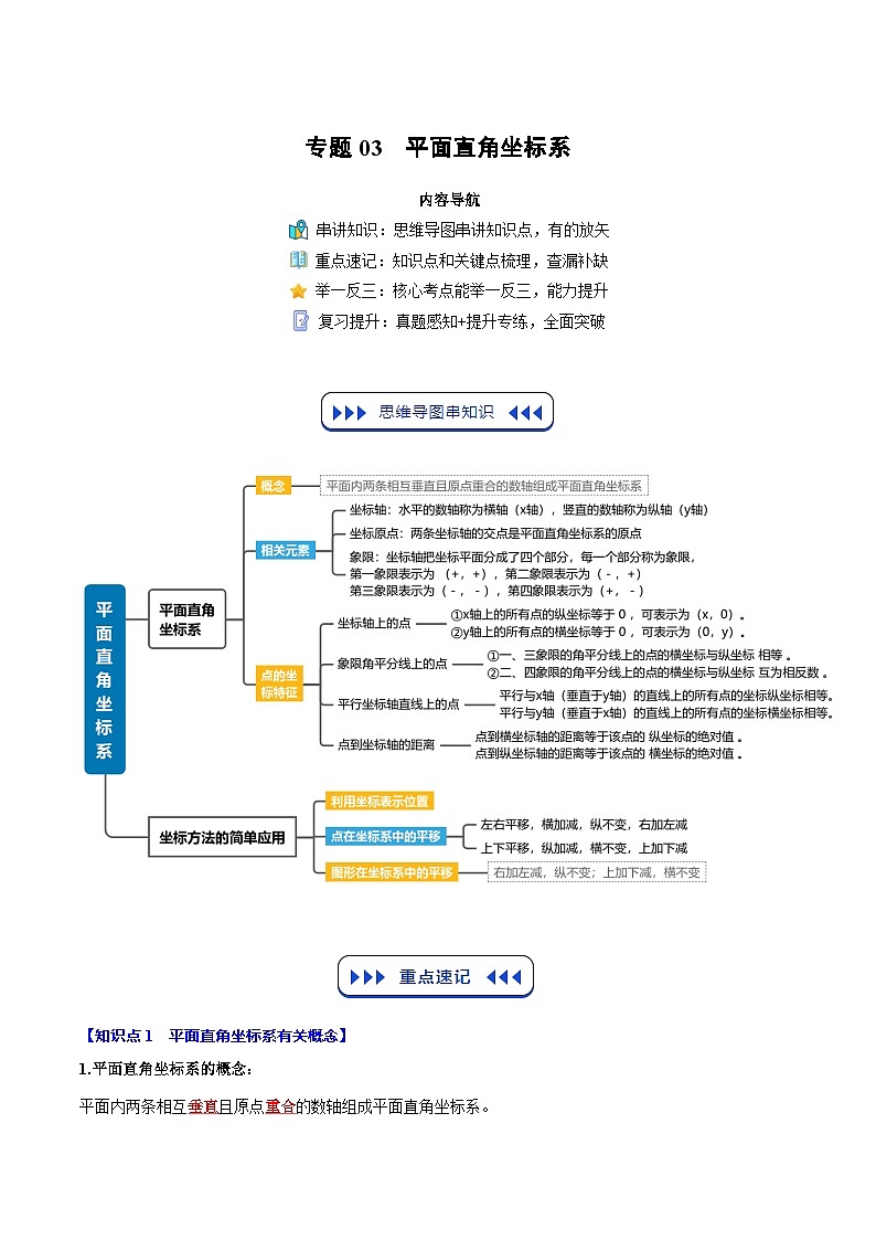 七年级人教版数学下册复习 专题03 平面直角坐标系（5个知识点+6个核心考点+复习提升）（解析版）第1页