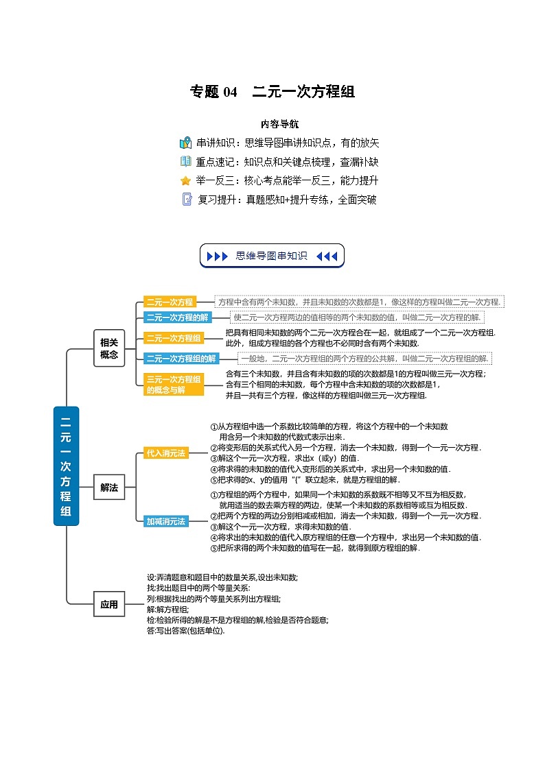 七年级人教版数学下册复习  专题04  二元一次方程组（6个知识点+7个核心考点+复习提升）（解析版）第1页