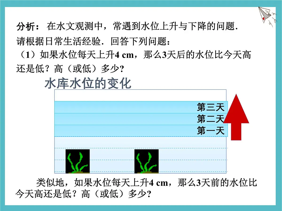 苏科版（2024）数学七年级上册 2.5 有理数的乘法与除法 第1课时 课件第3页