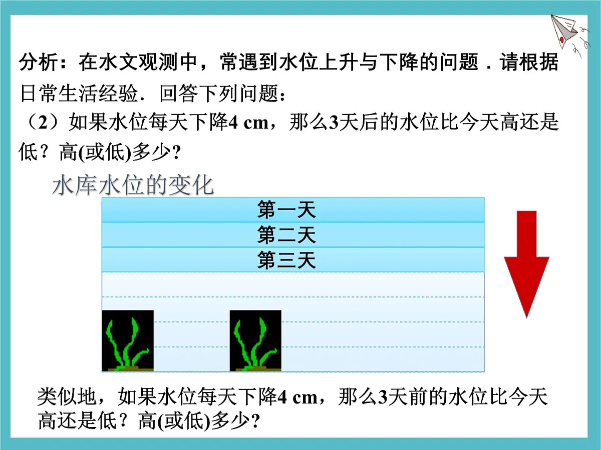 苏科版（2024）数学七年级上册 2.5 有理数的乘法与除法 第1课时 课件第5页