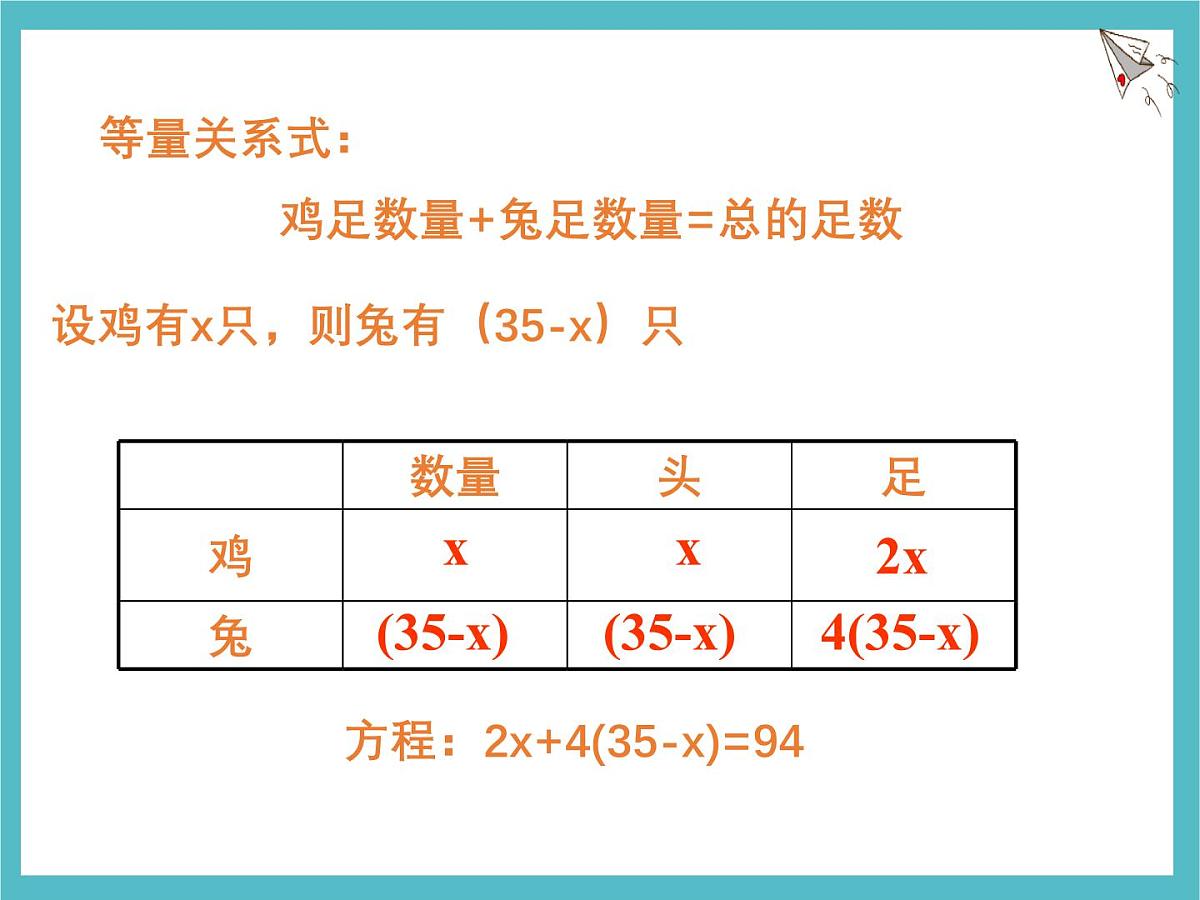 苏科版（2024）数学七年级上册 4.3 用一元一次方程解决问题 第2课时 课件第4页