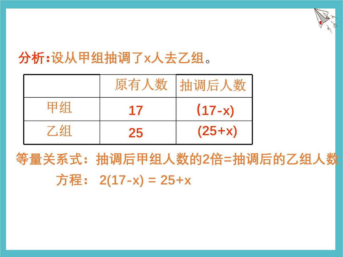 苏科版（2024）数学七年级上册 4.3 用一元一次方程解决问题 第2课时 课件第7页