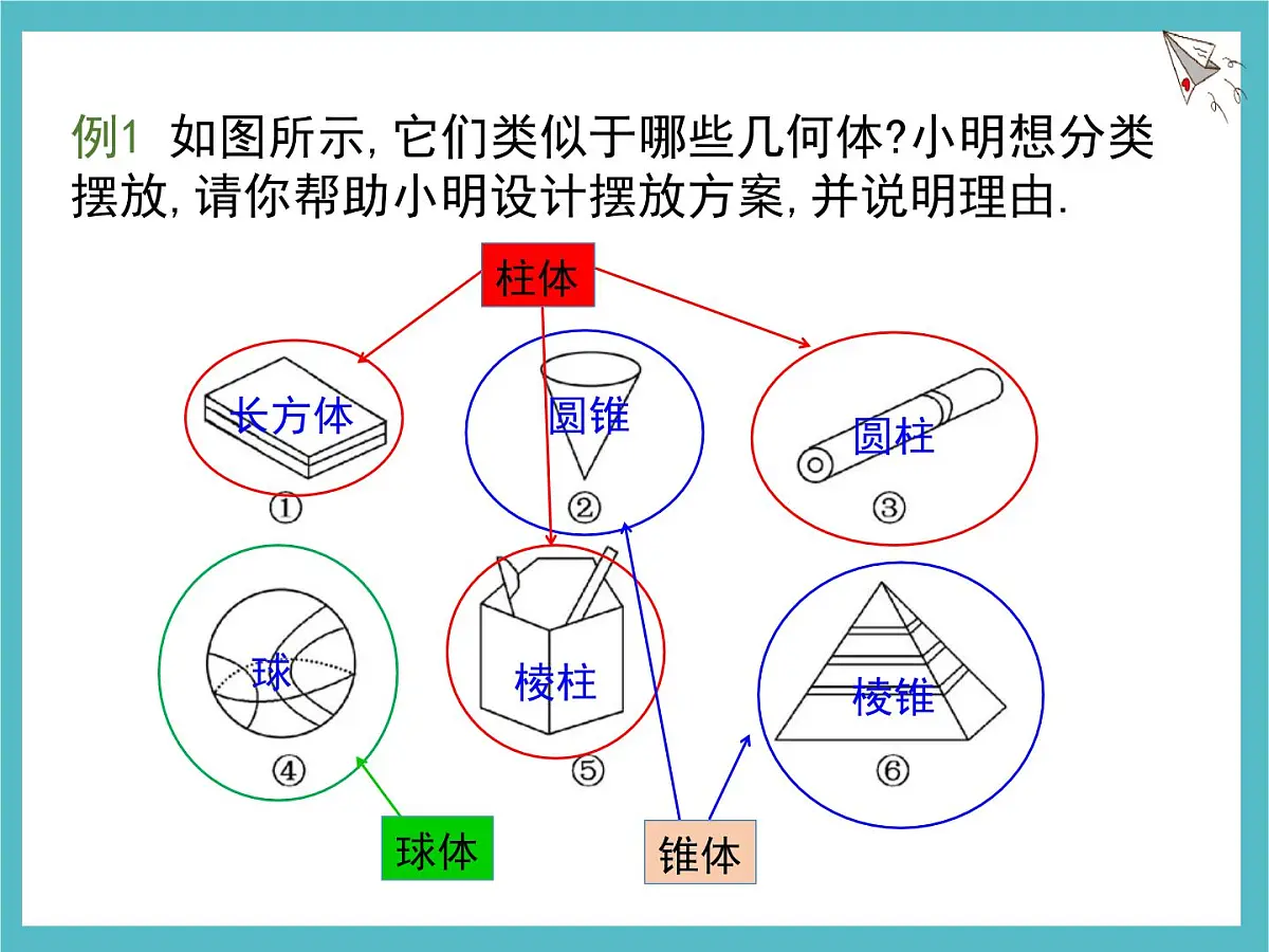 苏科版（2024）数学七年级上册 5.1 观察 抽象 课件第8页