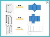 苏科版（2024）数学七年级上册 5.3 转化 表达 第1课时 课件