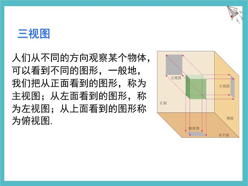 苏科版（2024）数学七年级上册 5.3 转化 表达 第2课时（1） 课件第2页