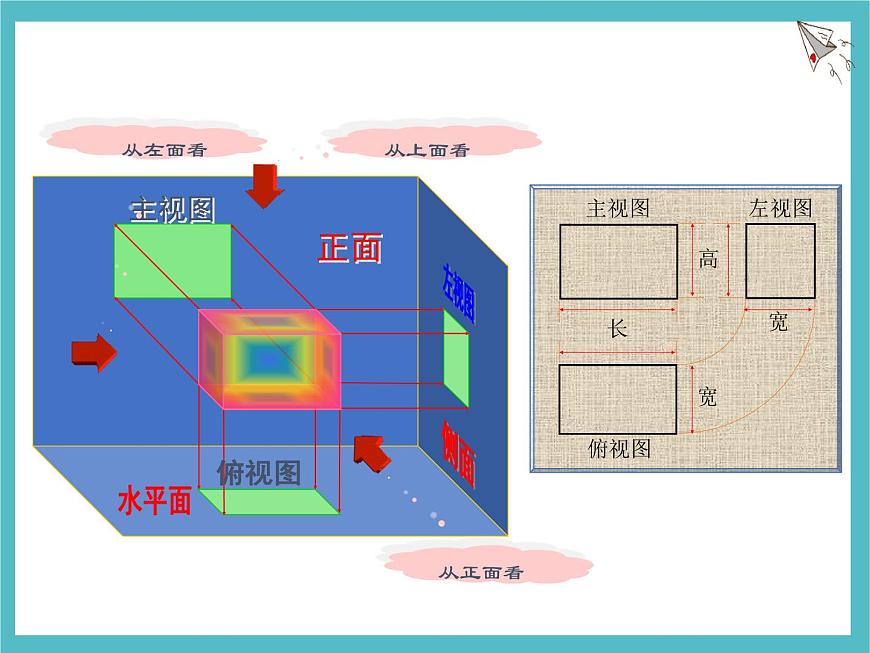 苏科版（2024）数学七年级上册 5.3 转化 表达 第2课时（1） 课件第3页