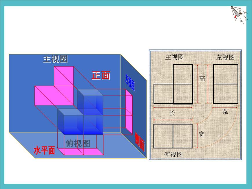 苏科版（2024）数学七年级上册 5.3 转化 表达 第2课时（1） 课件第4页