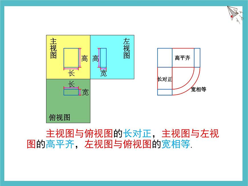 苏科版（2024）数学七年级上册 5.3 转化 表达 第2课时（1） 课件第7页