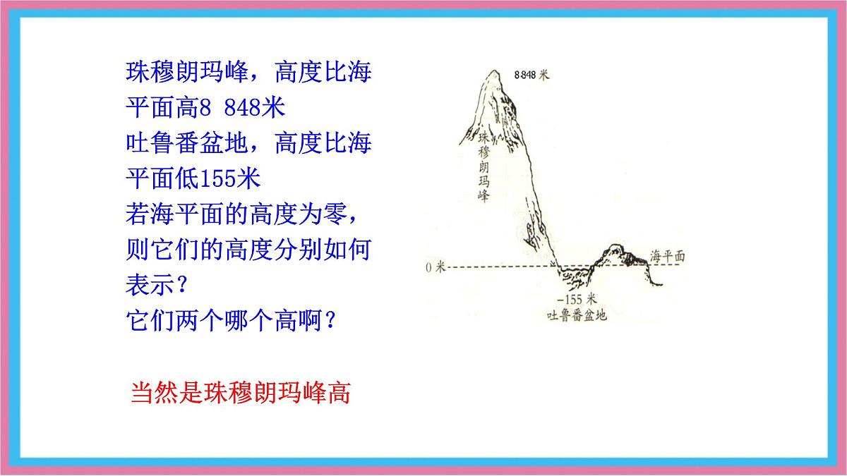 湘教版（2024）数学七年级上册 1.3  有理数大小的比较课件第6页