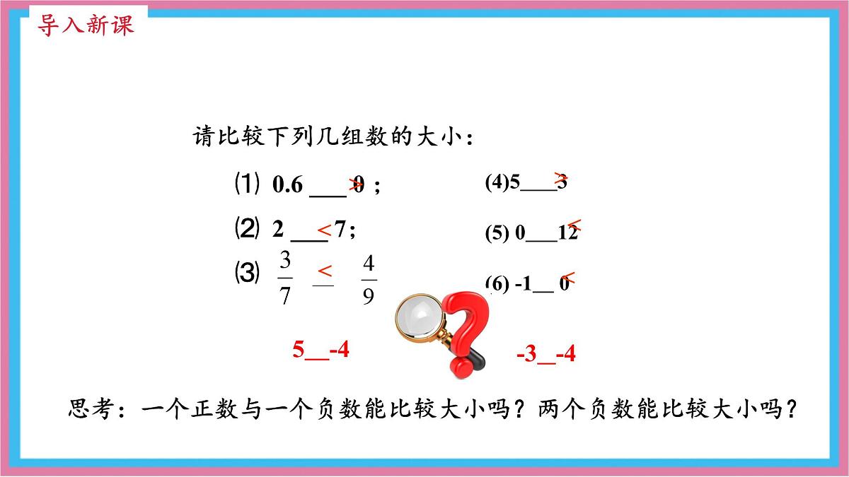 湘教版（2024）数学七年级上册 1.3有理数大小的比较（同步课件）第2页