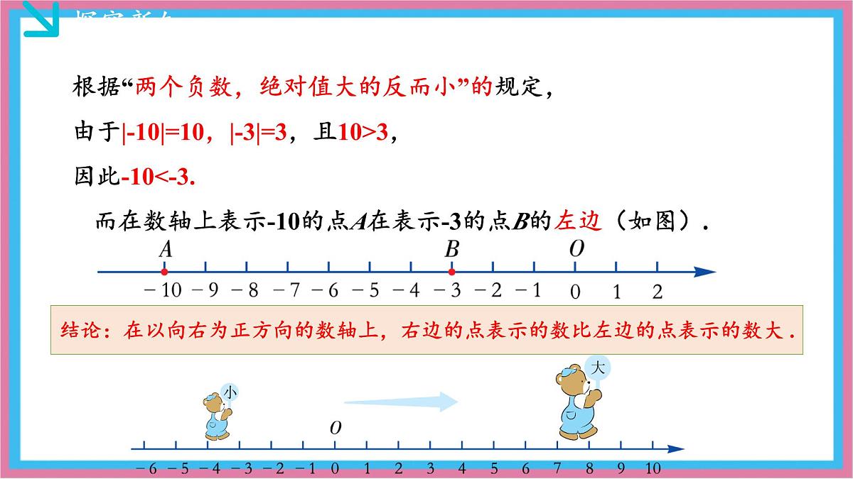湘教版（2024）数学七年级上册 1.3有理数大小的比较（同步课件）第7页