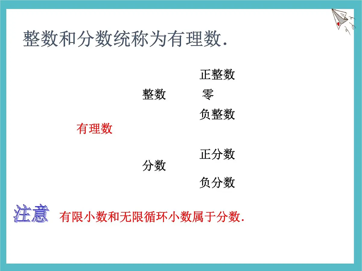 苏科版（2024）数学七年级上册 2.1.2 有理数与无理数 课件第4页