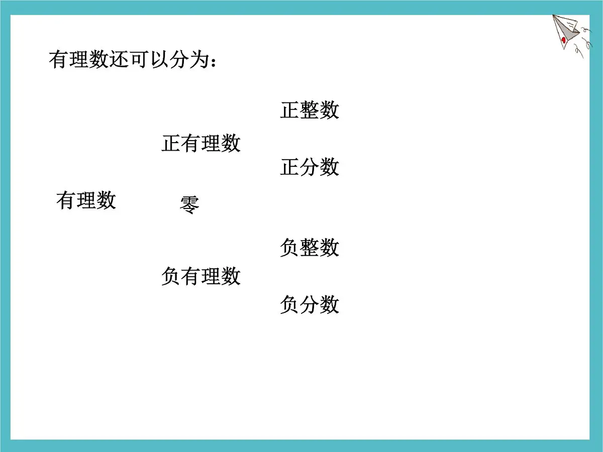 苏科版（2024）数学七年级上册 2.1.2 有理数与无理数 课件第5页