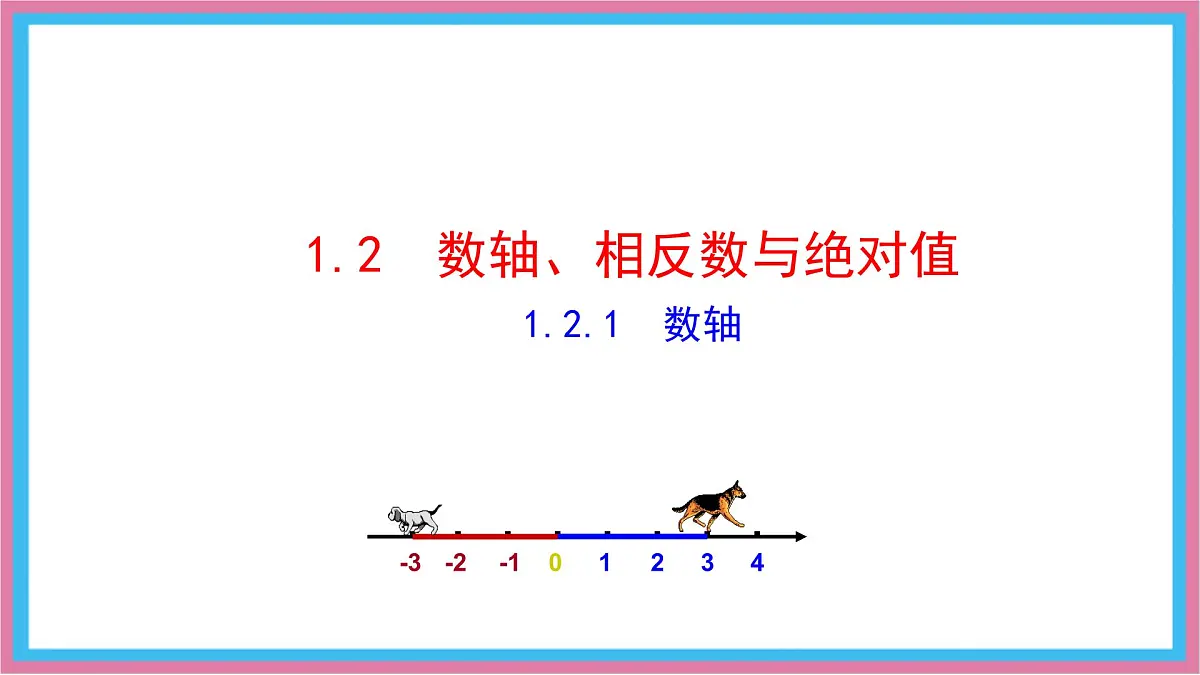 湘教版（2024）数学七年级上册 1.2.1 数轴 课件第1页