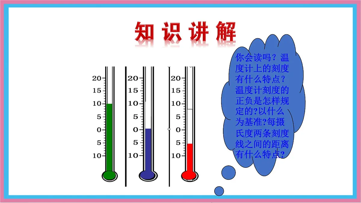 湘教版（2024）数学七年级上册 1.2.1 数轴 课件第7页