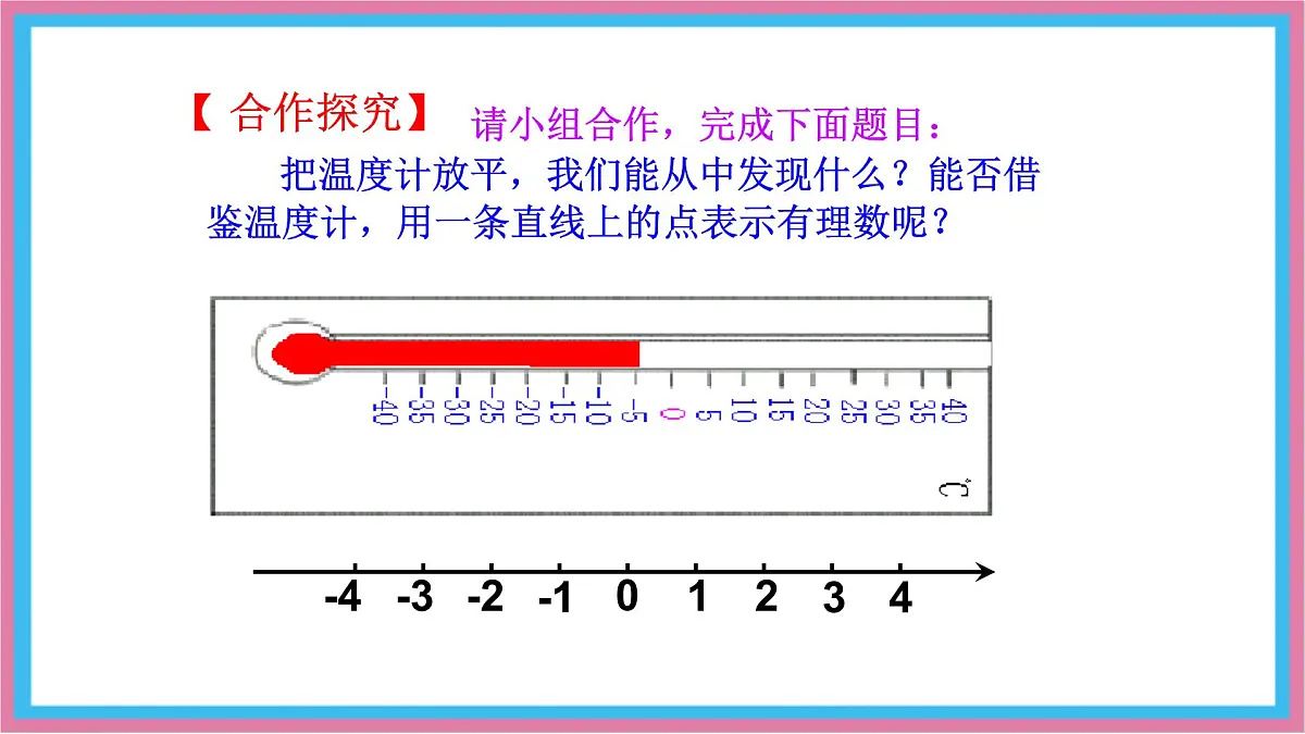 湘教版（2024）数学七年级上册 1.2.1 数轴 课件第8页