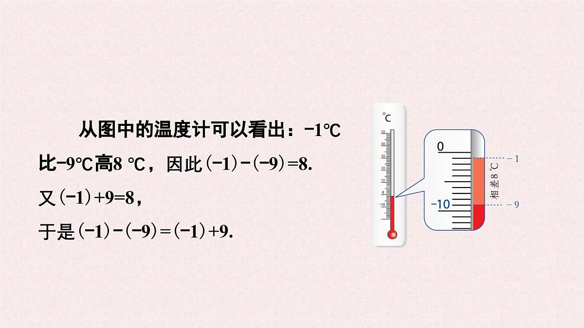 湘教版（2024）数学七年级上册 1.4.2 有理数的减法 课件第4页