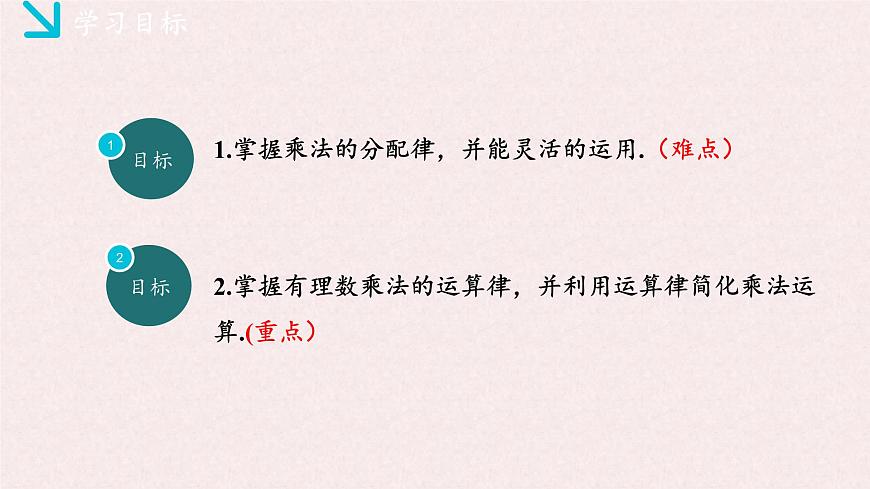 湘教版（2024）数学七年级上册 1.5.1有理数的乘法（2）（同步课件）第3页