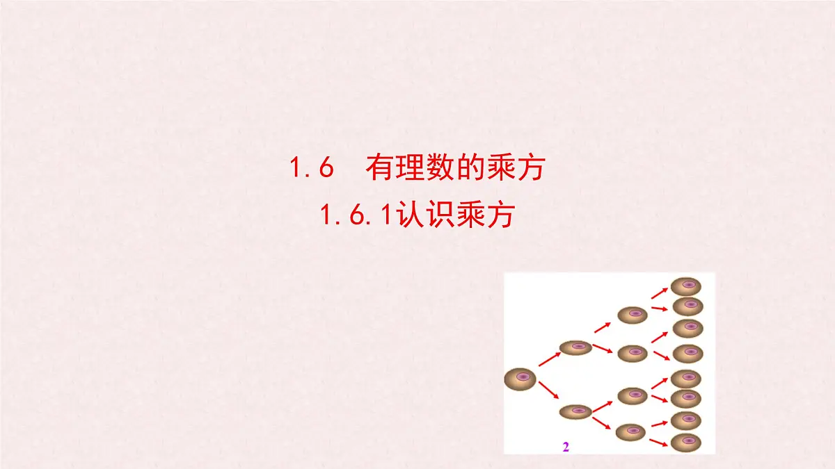 湘教版（2024）数学七年级上册 1.6.1 认识乘方课件第1页