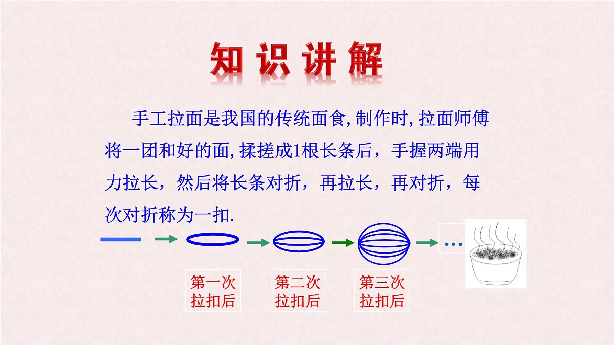 湘教版（2024）数学七年级上册 1.6.1 认识乘方课件第7页
