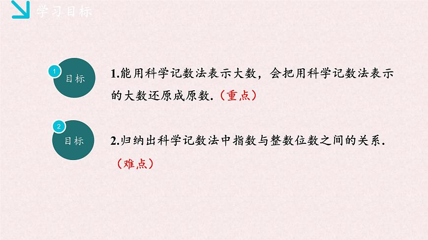 湘教版（2024）数学七年级上册 1.6.2科学记数法（同步课件）第3页