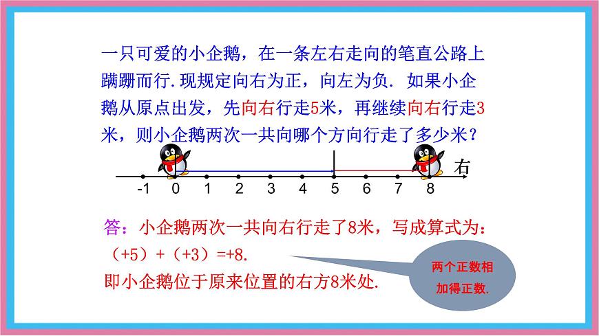 湘教版（2024）数学七年级上册 1.4.1  有理数的加法  第1课时课件第3页