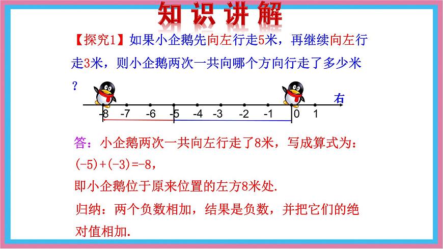 湘教版（2024）数学七年级上册 1.4.1  有理数的加法  第1课时课件第5页