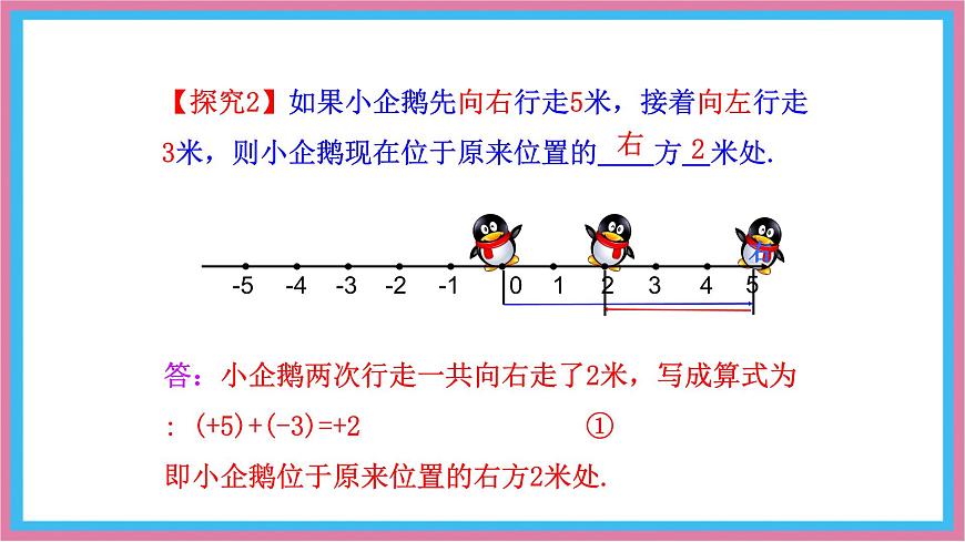湘教版（2024）数学七年级上册 1.4.1  有理数的加法  第1课时课件第7页