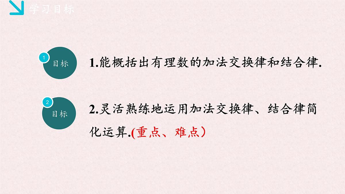 湘教版（2024）数学七年级上册 1.4.1有理数的加法（2）（同步课件）第3页