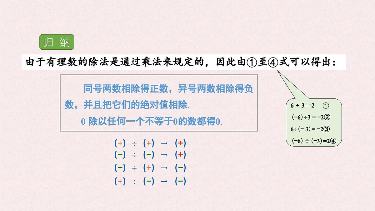 湘教版（2024）数学七年级上册 1.5.2 有理数的除法课件第6页