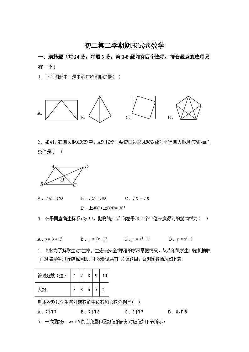 2024-2025学年北京清华大学附属中学下学期八年级数学期末试卷第1页