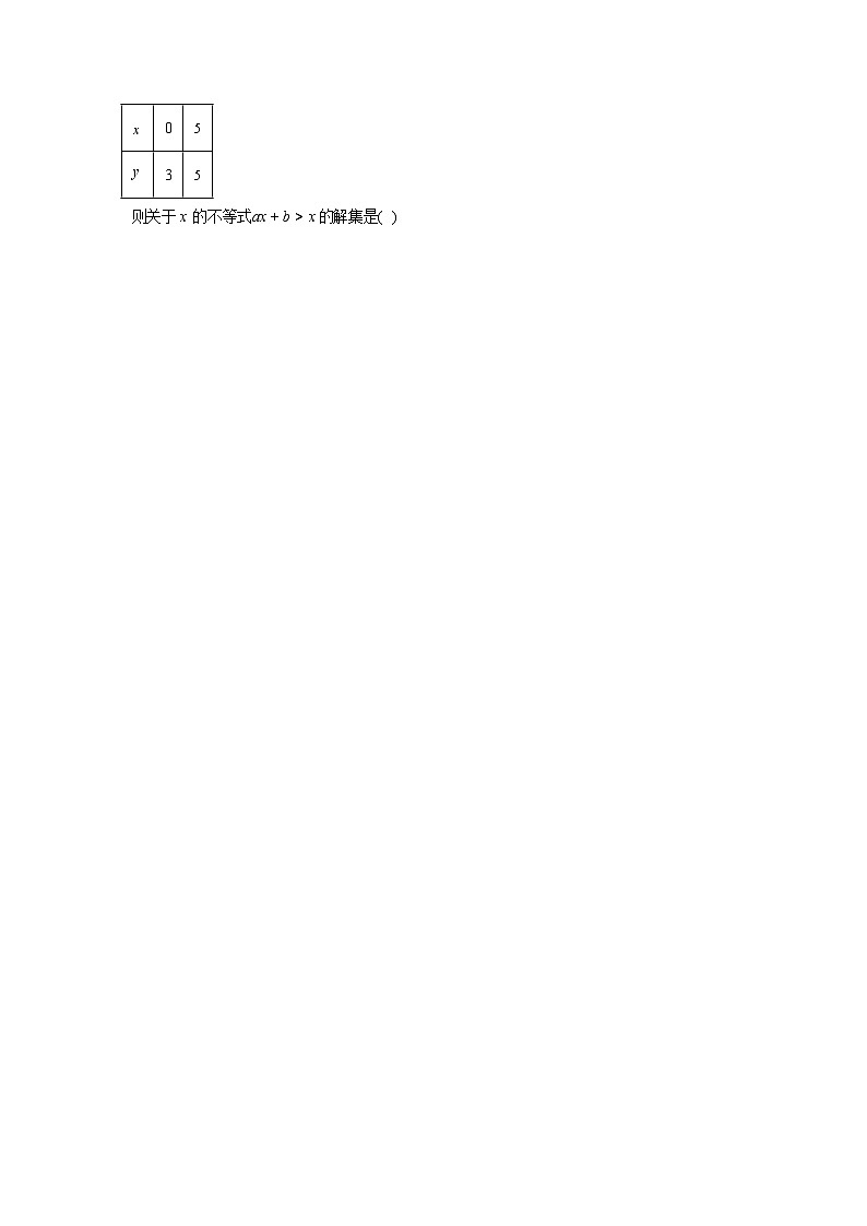 2024-2025学年北京清华大学附属中学下学期八年级数学期末试卷第2页