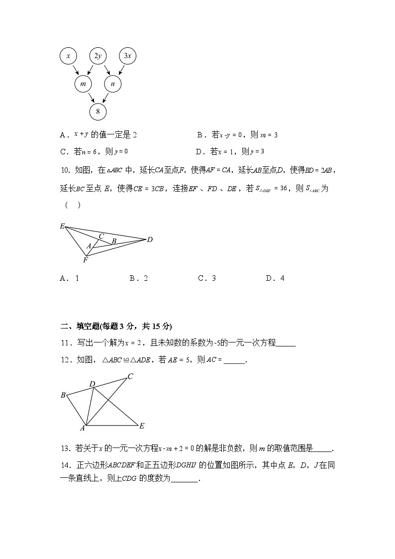 2024-2025学年河南省南阳市方城县七年级下学期期终阶段性调研数学检测试卷第3页