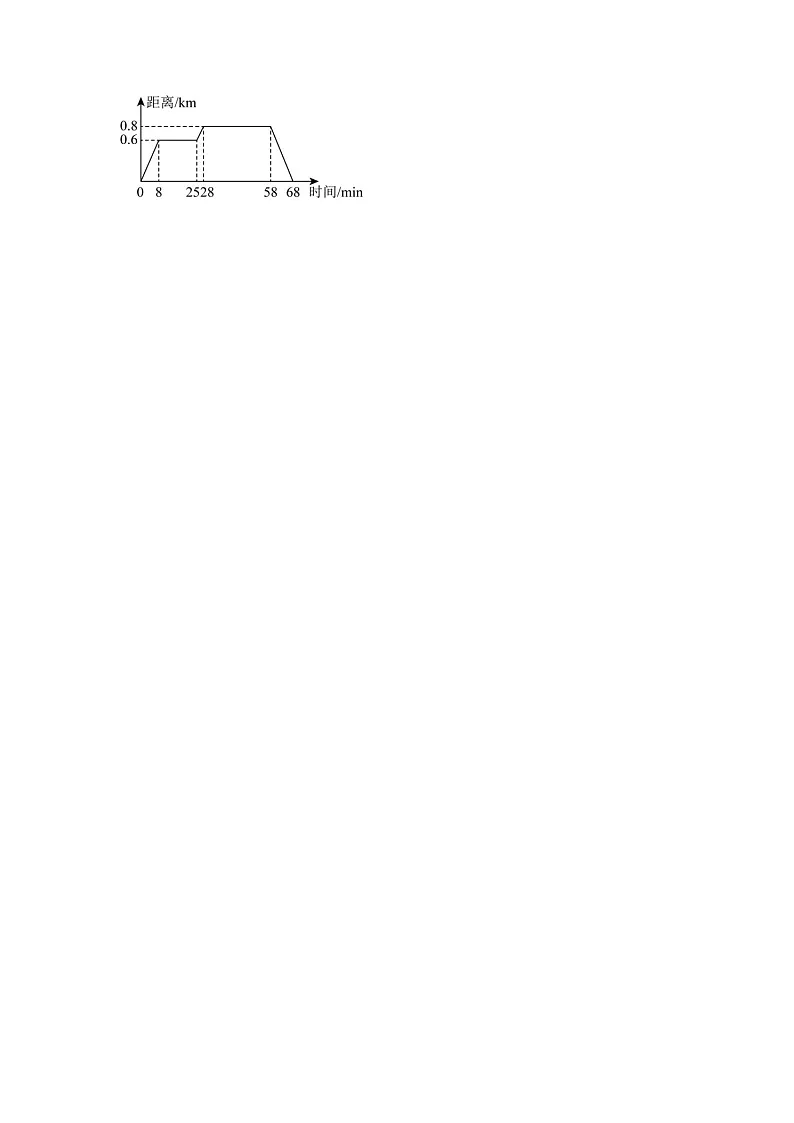 2024-2025学年山东省烟台市莱阳市下学期期末学业水平检测七年级数学检测试卷第2页