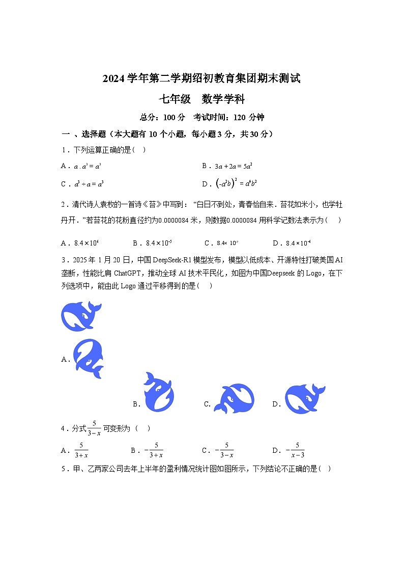 2024-2025学年浙江省绍兴市绍初教育集团七年级下学期期末测试数学检测试卷第1页
