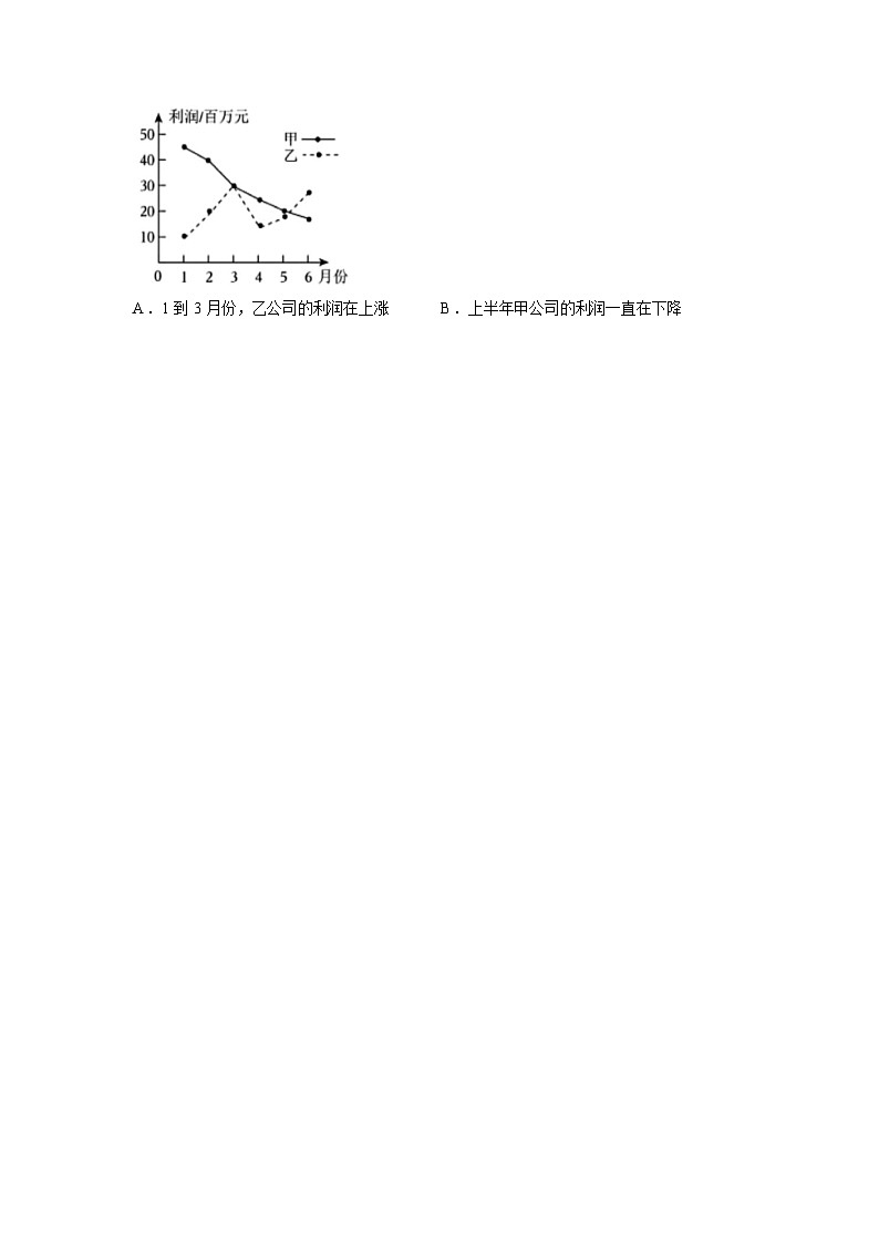 2024-2025学年浙江省绍兴市绍初教育集团七年级下学期期末测试数学检测试卷第2页