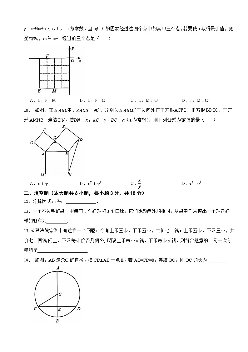 浙江省绍兴市嵊州市2025年初中毕业生学业水平调测数学试卷第2页