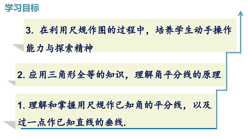 2025沪科版版教材初中数学八年级上册15.3 角的平分线(1)课件第2页