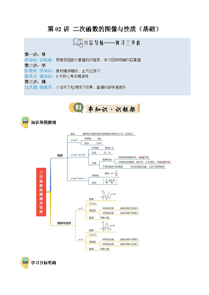 九年级沪科版数学上册预习 第02讲 二次函数的图像与性质（基础）（8知识点+9考点+过关检测）第1页