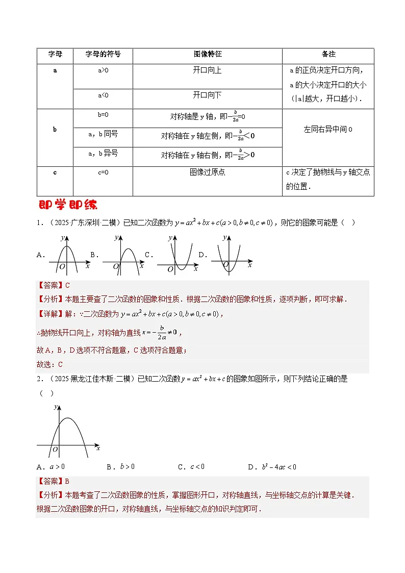 九年级沪科版数学上册预习 第03讲 二次函数的图像与性质（提高）（5知识点+10考点+过关检测）第2页
