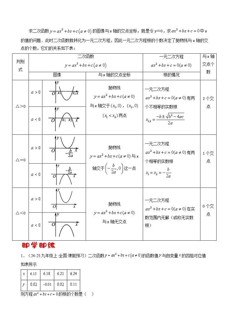 九年级沪科版数学上册预习  第04讲 二次函数与一元二次方程（2知识点+9考点+过关检测）第2页