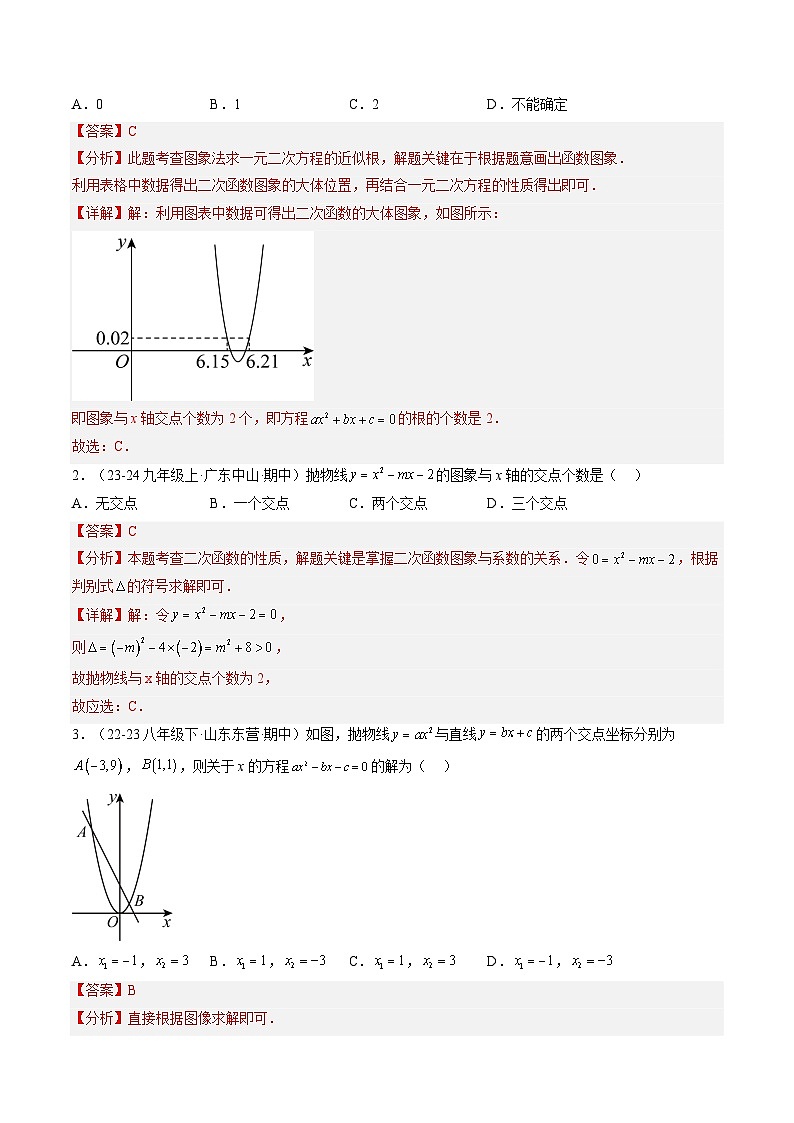 九年级沪科版数学上册预习  第04讲 二次函数与一元二次方程（2知识点+9考点+过关检测）第3页