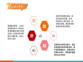 【新教材新課標】人教版數(shù)學八年級上冊14.2《三角形全等的判定(第3課時 SSS)》教學課件+教學設計